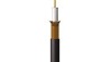 RG6U coaxial cable