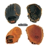 KBL-GS0812F Tannage PU Gloves