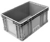 plastic crate ,plastic container ,plastic box,plastic bin