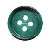 urea button