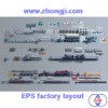 Layout of a EPS Molding Plant|EPS Machinery|EPS Machine