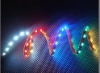 RGB led strip, RGB led ribbon with CE & 2years warranty