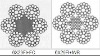 6x29Fi Steel Wire Rope