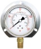 pressure meters