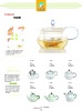 Heat resistant glass teapot