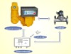 Positive Displacement Flow meter