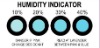 humidity indicator card