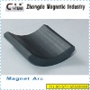 Good Resistance to Demagnetization  Magnets for Electric Motors