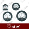 Round Panel Meter