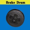 Break Drum