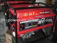 Gasoline Generator EC2500