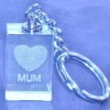 Crystal key ring