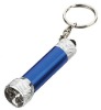 MINI LED flashlight