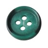 urea button