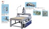 CNC router