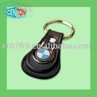 key ring