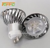 GU10 led lamps