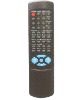 remote control