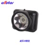 Led headlamp(KL1.5LM(B))