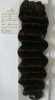 new!!! virgin remy body wave