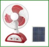 Popular Solar Fan