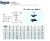 holder guide post sets