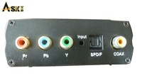 HDMI CONVERTER,YpbPR TO HDMI CONVERTER