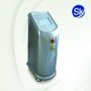 Bodytite RadioFrequency