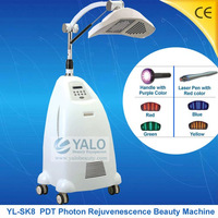 (YL-SK8) PDT Photon Rejuvenation Beauty Machine