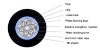 Optical Fiber Cable