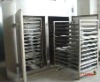 Hot air circle double door oven