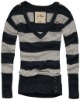 hollister sweaters women's hollister sweaters 2010 newest fashionable hollister paypal!!!