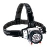 LED Headlamp/Head Light/LED Headtorch