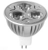 Led spot light