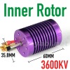 RC Motor