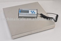 Package Scale