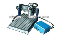 Min cnc router