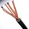 PVC Cable electric cable with Insulation and Sheath Power Cable