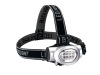 led headlamp