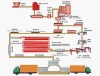 aac,autoclaved aerated concrete line,aac,aac plant,autoclaved aerated concrete line