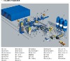 Full Automatic Block Making Production Line