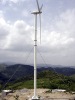 vertical axis wind turbine ISO CE