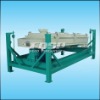 rotary screen machine