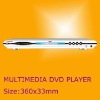 DVD PLAYER/DIVX DVD PLAYER