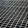 Anping Steel grating (manufacturer)