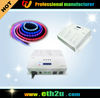 LED DMX Control System, HTL-200