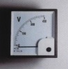 Panel Meter