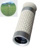 Golf scope