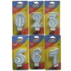 Birthday number candle