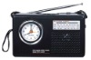 PX-306radio